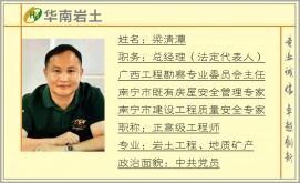 梁清潭